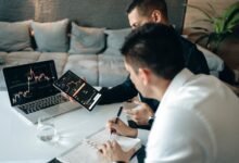 best investment opportunities found