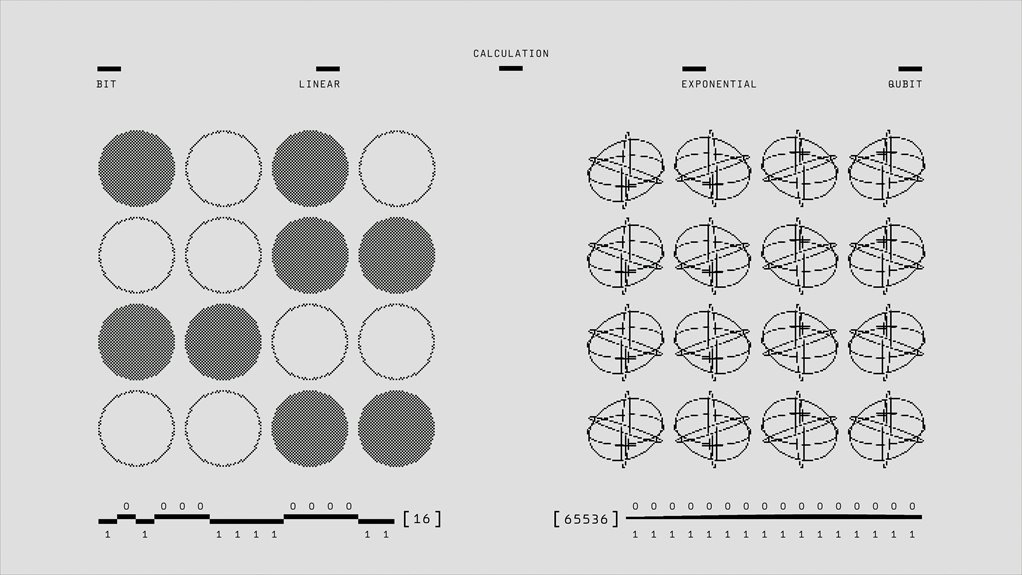 area code behavior comparison