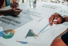 behavioral segmentation through calls