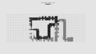holiday calling patterns analysis