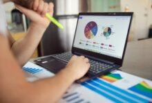 midday call volume analysis