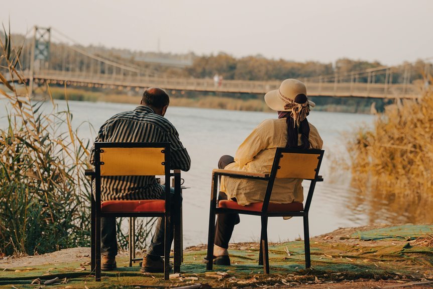 regional key calling hours