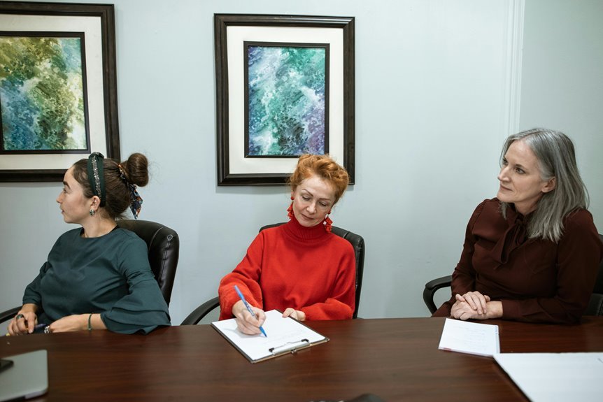 caller threat management group